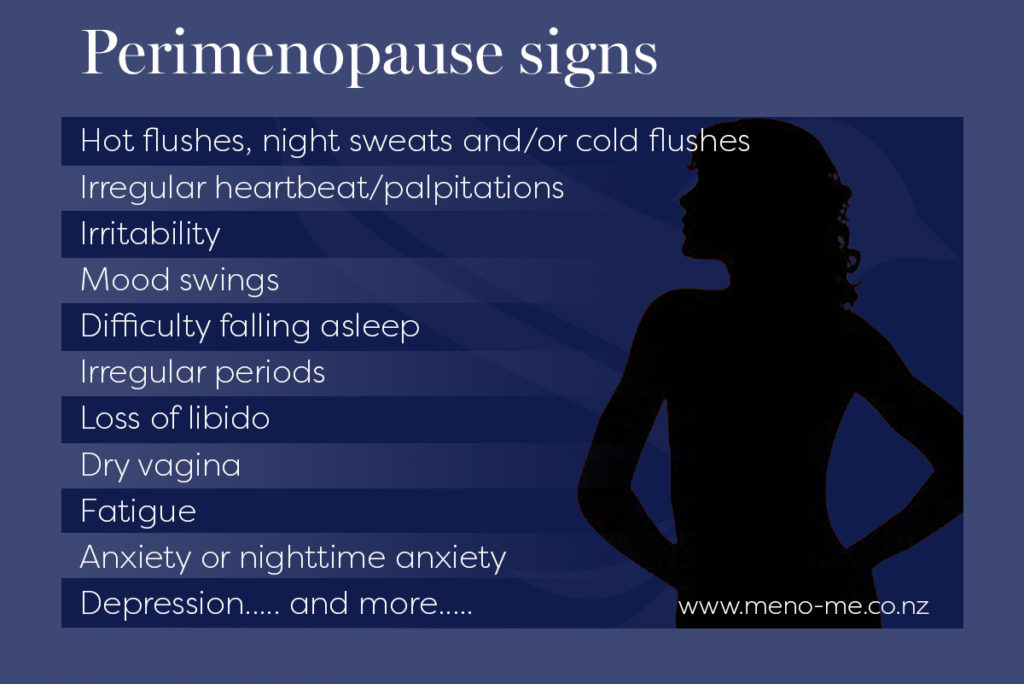 Learn About The 34 Symptoms Of Perimenopause - MenoMe®